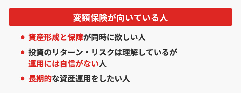 <変額保険が向いている人>・資産形成と保障が同時に欲しい人・投資のリターン・リスクは理解しているが
運用には自信がない人・長期的な資産運用をしたい人