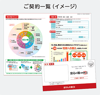 ご契約一覧（イメージ）