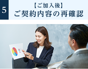 5.【ご加入後】ご契約内容の再確認